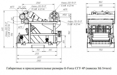 СГУ Swaco (Свако) 4Р/3Р