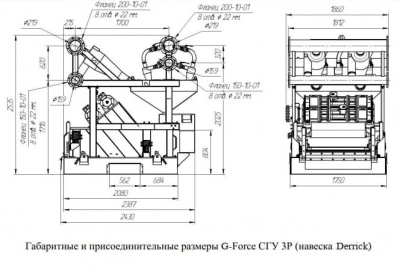 СГУ Derrick (Деррик) 4Р/3Р